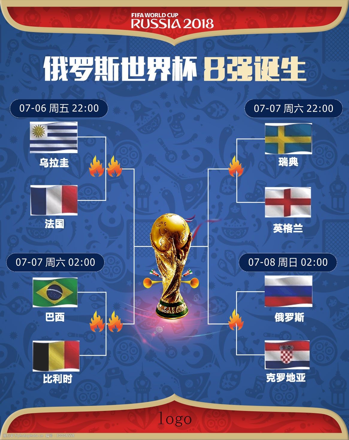 醒我们在捍